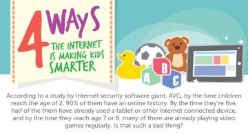 4 Ways the Internet is Making Kids Smarter [INFOGRAPHIC]