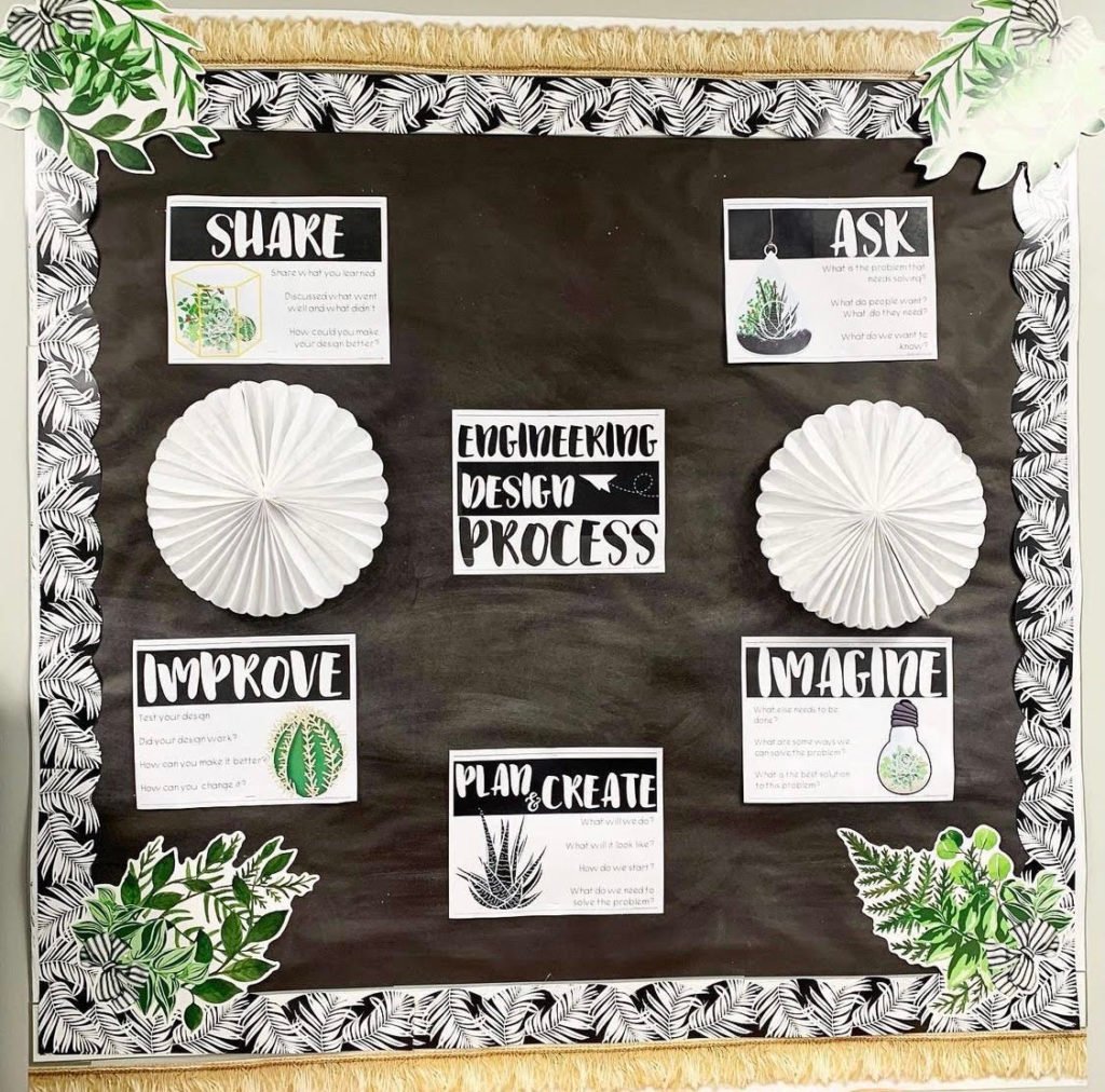 Engineering-Design-Process-Farmhouse-Themed-Bulletin Board