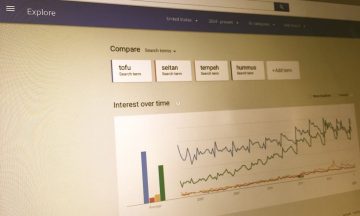 Google Trends: A Captivating Way to Explore Data with your Students
