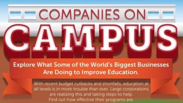 INFOGRAPHIC: What are the World’s Biggest Technology Companies Doing to Improve Education?