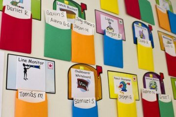 How Relevant Are Teachers In Preparing Today’s Students For Tomorrow’s Jobs?
