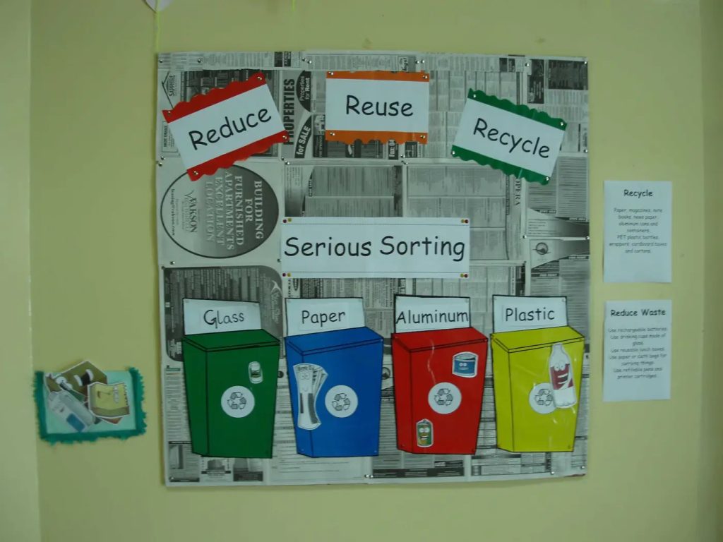 Reduce Reuse Recycle Serious Sorting Earth Day Bulletin Board