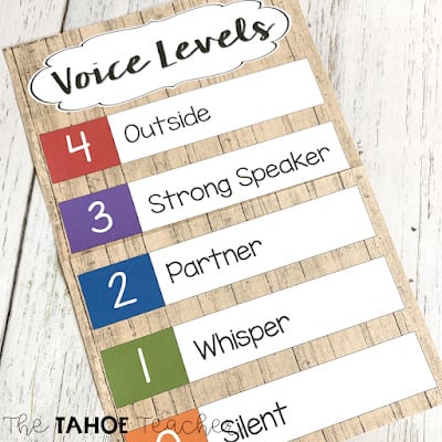 Rustic-Farmhouse-Voice-Level-Chart-Bulletin-Board