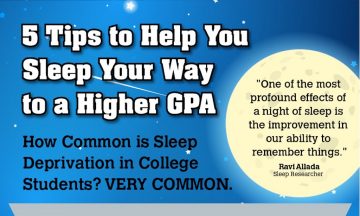 Getting Enough Sleep is Vital to Academic Success (Infographic)