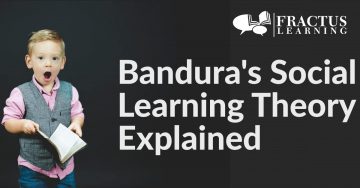 Bandura’s Social Learning Theory Explained