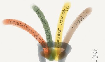 Disrupting Teacher Professional Development: A Technology Enhanced Approach