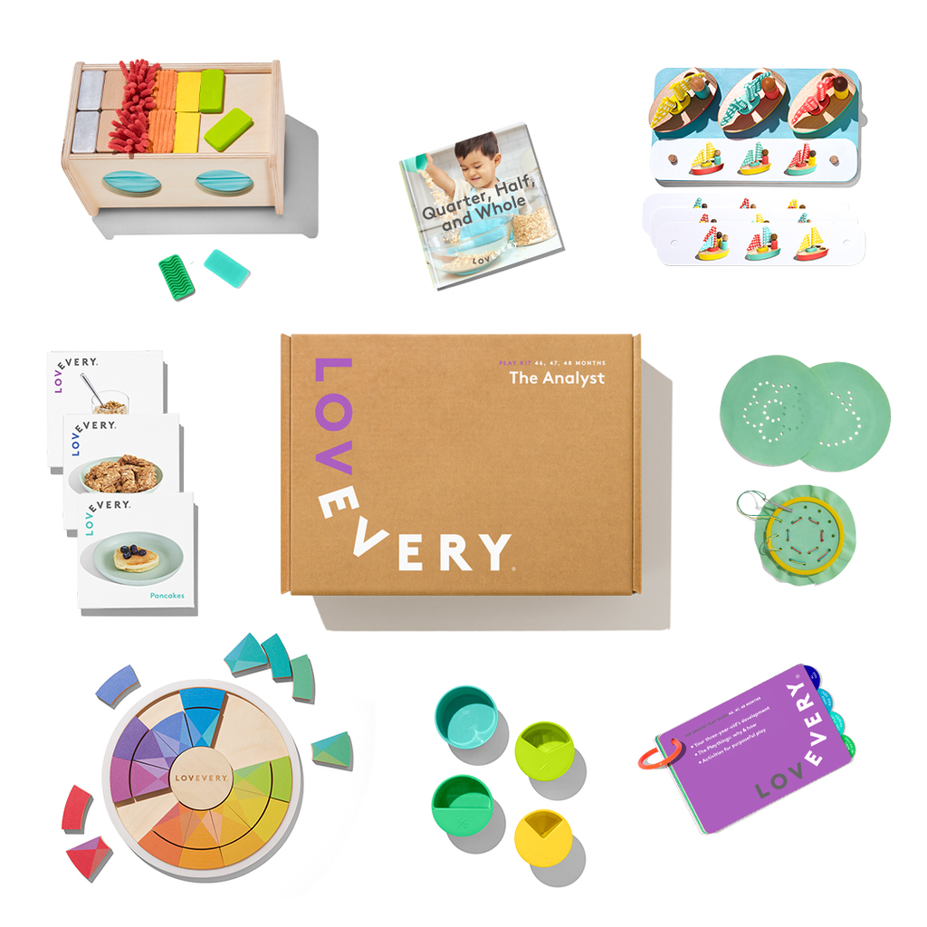 The Analyst Play Kit