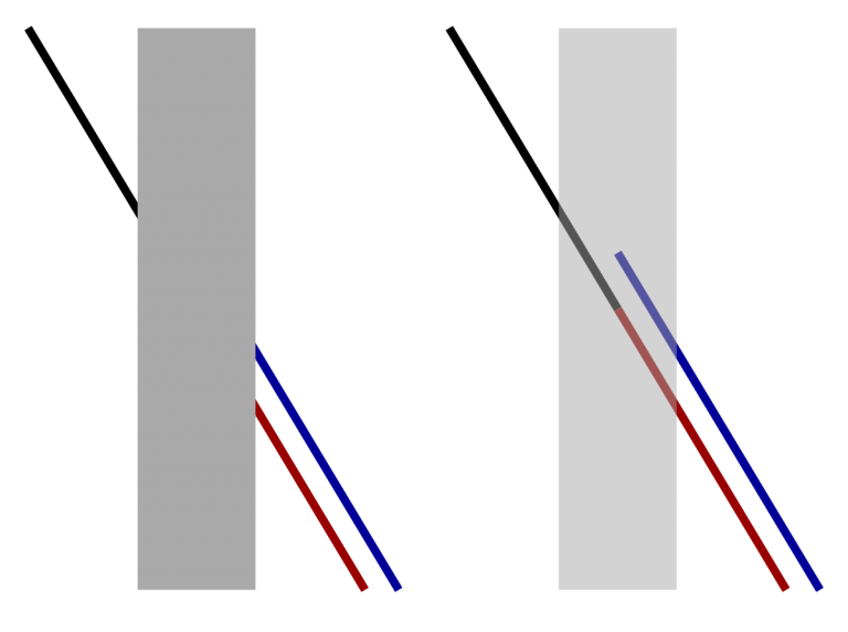 Image of Poggendorff Illusion